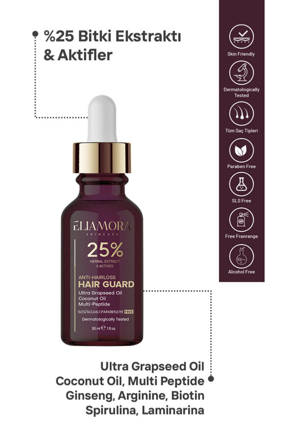 Dökülme Karşıtı Serum Yıpranmış Saçlara Özel - Görsel 4