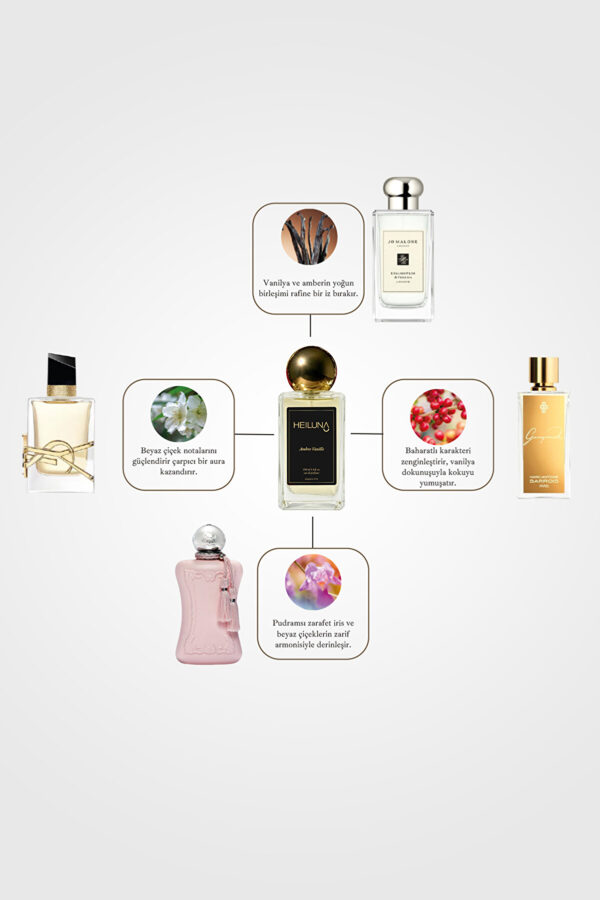 Ambre Vanille EDP 100 ml Unisex Parfüm - Görsel 4